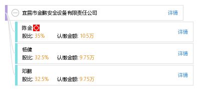 宜昌市金鹏安全设备有限责任公司