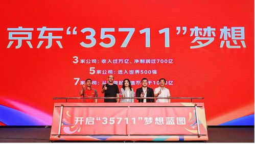 许冉20周年演讲 京东奔赴 35711 星辰大海