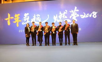 十年卓越 燃梦2018 金鹏地产集团年会盘点