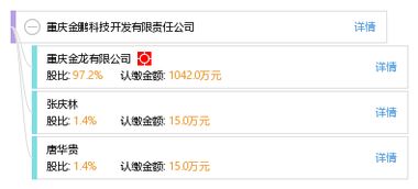 重庆金鹏科技开发有限责任公司