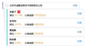 金鹏信息技术有限责任公司 领先的信息技术服务提供商